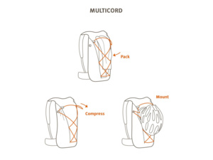 Batoh VAUDE Uphill 9 LW Pear
