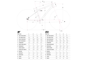 GT Avalanche 29 Elite Red 3