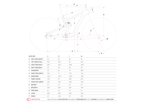 GT Sensor 29 Sport Red 3