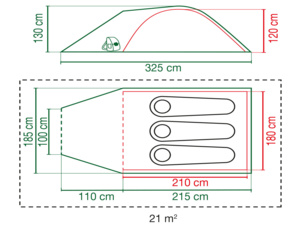 Stan COLEMAN Darwin 3+