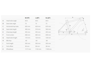 CTM Rein 2.0 29 Dark Grey/Petrol