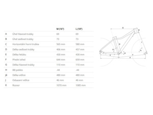 CTM Charisma 4.0 27.5 White Green/Dark Purple