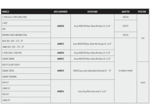 GHOST Ursus Easy Center:mid 26" to 28"