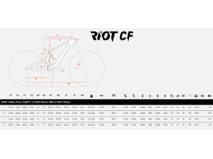 GHOST Riot Trail CF Pro