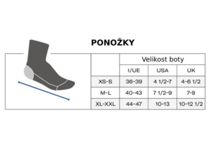 Ponožky SANTINI Cubo Light  Invisible White