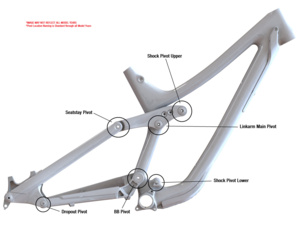 NORCO Sada čepů a ložisek Aurum zadní stavba