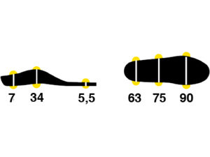 Vložky SIDAS 3Feet Merino Mid