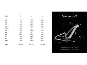 LAPIERRE Overvolt HT 4.5 27.5 Mid Sky Blue - S