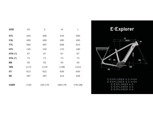 LAPIERRE E-Explorer 4.5 High Electric Green