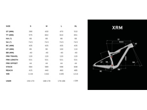 LAPIERRE XRM 7.9 Cherry Red