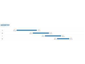 Rámový set RITCHEY Ascent Desert Dust