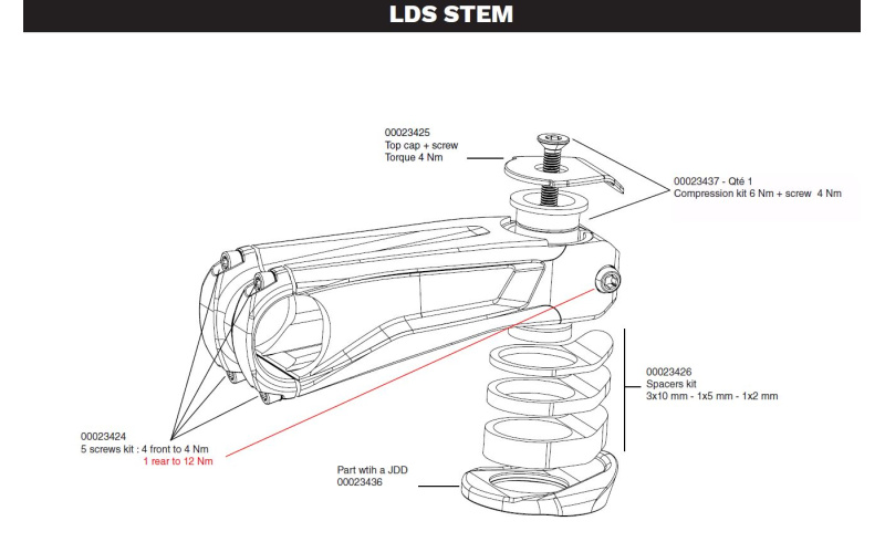 Představec LOOK Lds (Design System)