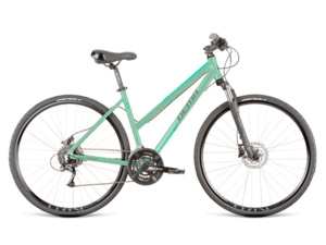 DEMA Loara 7 Green/Celeste - S/17"