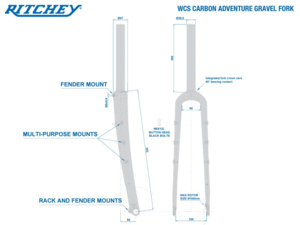 Rámový set RITCHEY Outback V2 Grey