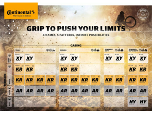 Plášť CONTINENTAL Argotal Enduro Soft