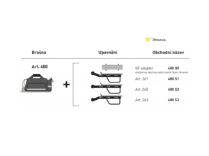 Set brašny na nosič SPORT ARSENAL s adaptérem Art. 480 QF