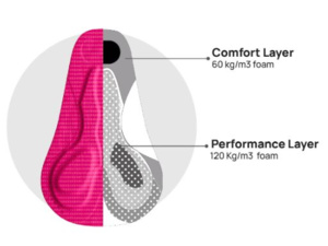Dámské kraťasy se šlemi SANTINI Cargo Green