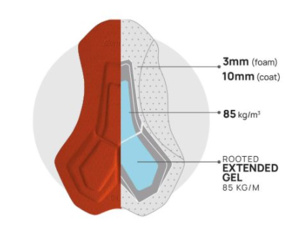 Dámské kraťasy se šlemi SANTINI RTR Red