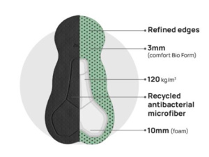 Kraťasy se šlemi SANTINI Omnia  Bio Black