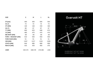LAPIERRE Overvolt HT 8.8 High Anthra Grey