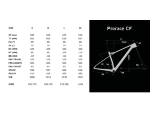 LAPIERRE Prorace CF 9.9 Blue Crush