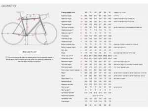 STEVENS Tabor Earth Green