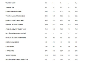 MERIDA Silex 200 Crayon Teal (Black/Teal)