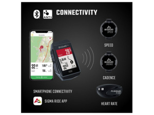 GPS Tachometr SIGMA ROX 11.1 Evo HR Set