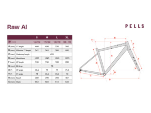 PELLS Raw 5 Blue jeans