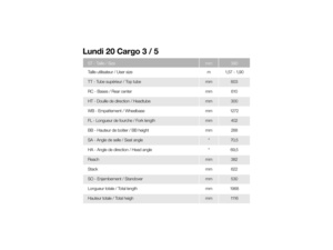 MOUSTACHE LUNDI 20 Cargo 3 +EQ Silk Grey