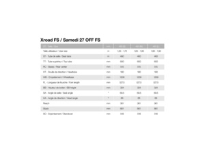 MOUSTACHE Samedi 27 Xroad 6 FS Earth Metal