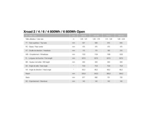 MOUSTACHE Samedi 27 Xroad 6 OPEN 800 Titanium