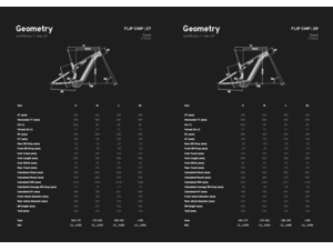 LAPIERRE Overvolt AM CF 7.8 Tidal Teal Blue Satin
