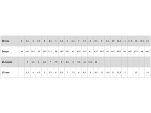 Boty na běžky Fischer XC COMFORT PRO