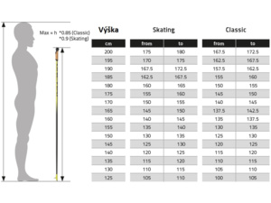 Hole na běžky Oneway DIAMOND SPRINT