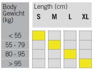 Běžky Fischer TWIN SKIN CRUISER EF + CONTROL STEP