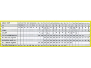 Skialpové boty FISCHER TRANSALP TOUR