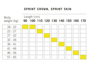 Dětské běžecké lyže FISCHER SPRINT SKIN + TOUR STEP-IN JR IFP