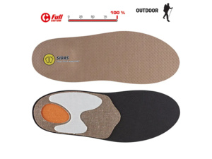 Vložky SIDAS Custom Outdoor