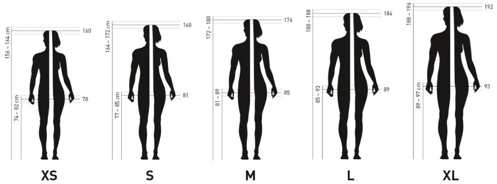 Veľkosť rámu podľa výšky postavy